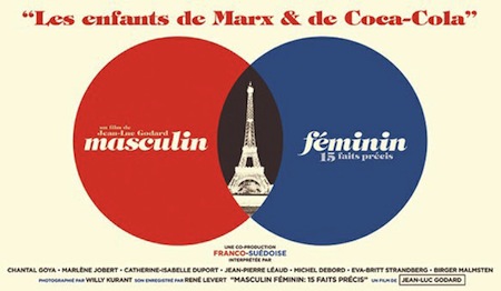 Masculin Feminin Jean-Luc Goddard Poster