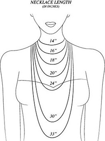 Vintage Necklace Chart